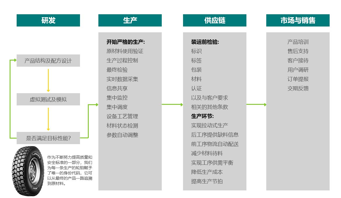 尊龙凯时官网入口(中国游)首页