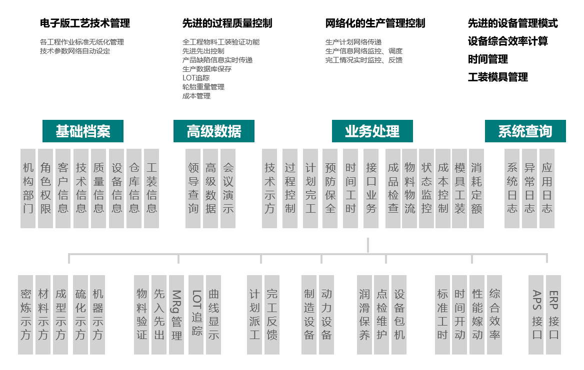 尊龙凯时官网入口(中国游)首页