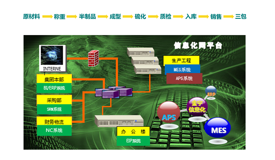 尊龙凯时官网入口(中国游)首页